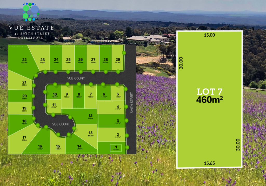 Gull Co Land For Sale Ballarat Retirement Villages Land